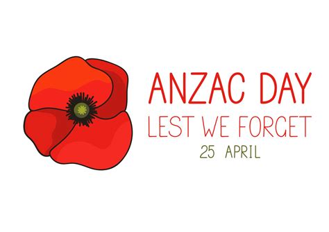 anzac day meaning for kids
